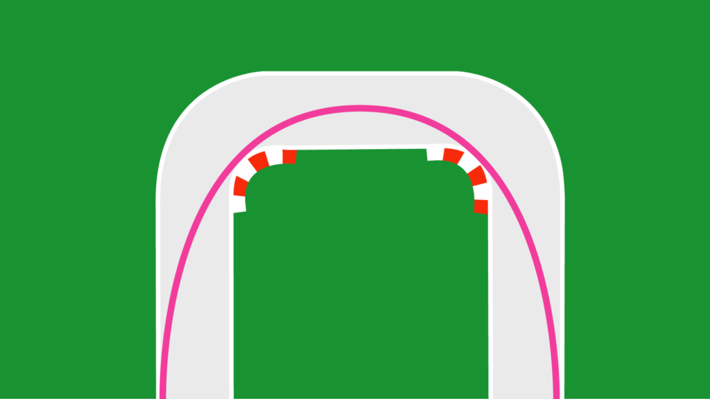 ライン取り応用編 レコードラインをマスターして複雑なコーナーを攻略 Kart Brain