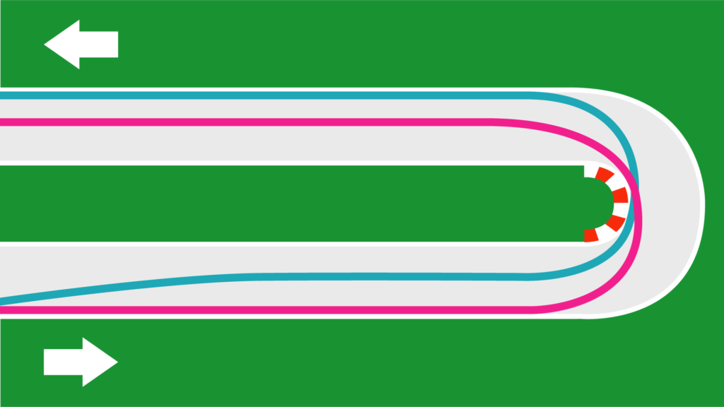 クロスラインとは レースで使えるバトルテクニック Kart Brain