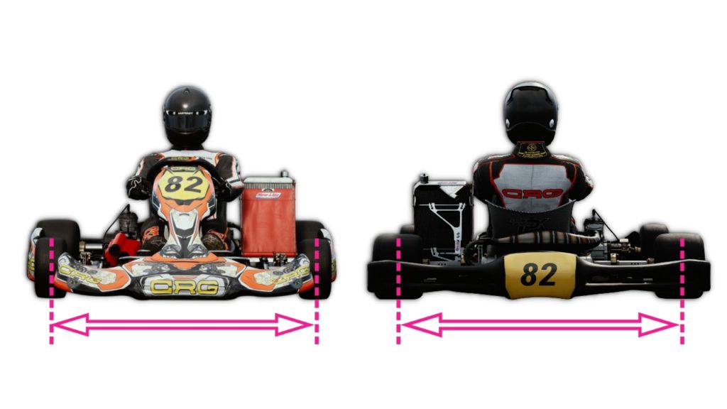 トレッド幅とは カートのフロントトレッドはインリフトに関係する Kart Brain